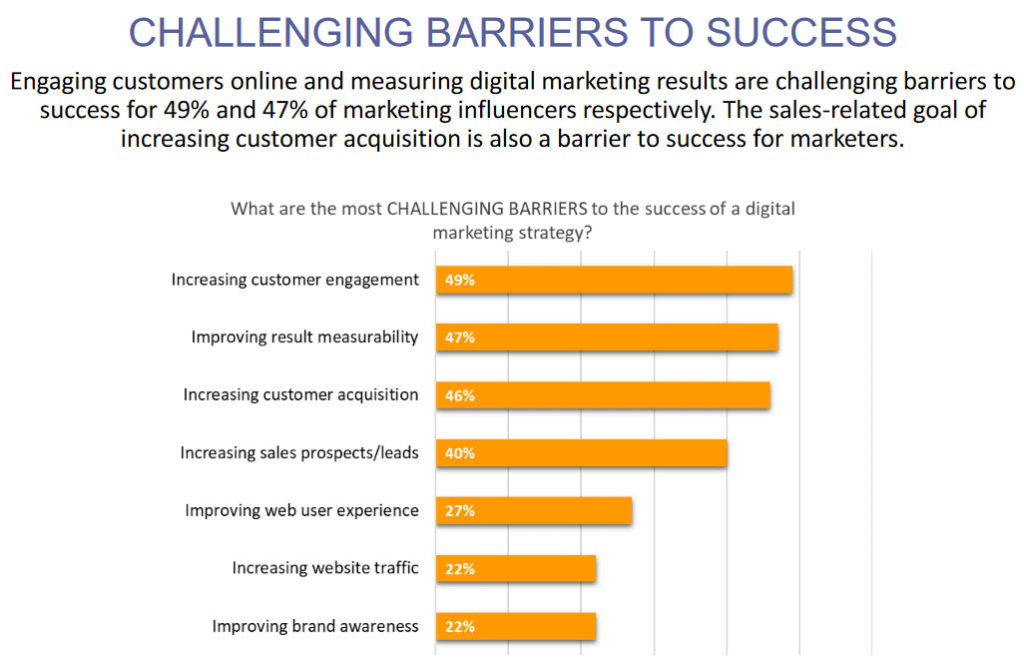 IRC WEB Services 0467f13467dfff038449bcd10bdb5c26 Online Marketing Strategy 2019 – Use These Statistics to Plan Your Year 0467f13467dfff038449bcd10bdb5c26 Online Marketing Strategy 2019 – Use These Statistics to Plan Your Year design tips