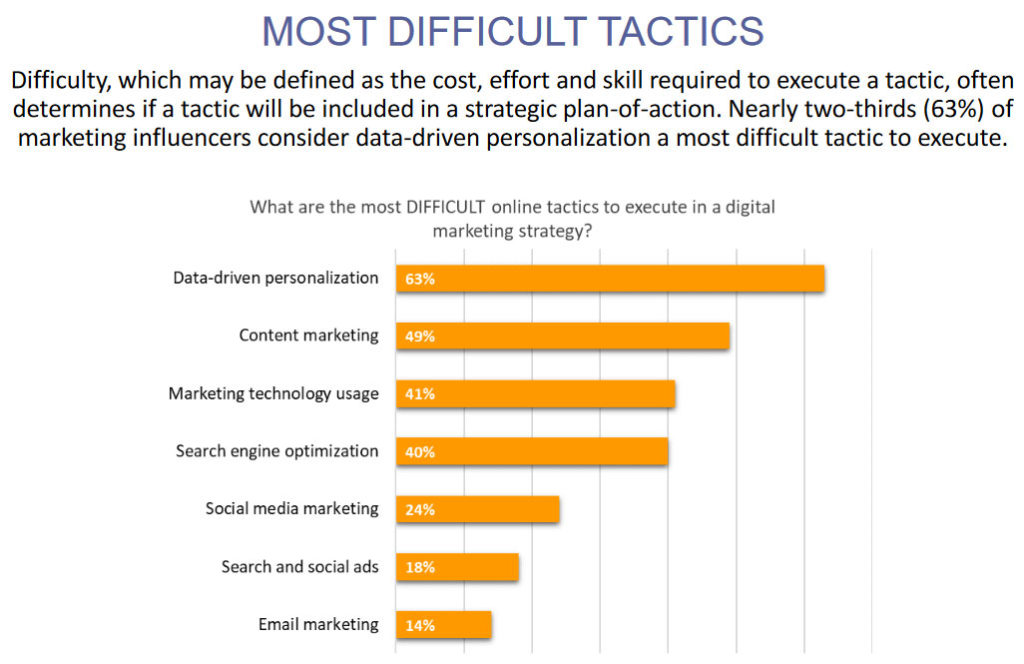 IRC WEB Services 77e3bcc53c7ce390431e9a893d027b95 Online Marketing Strategy 2019 – Use These Statistics to Plan Your Year 77e3bcc53c7ce390431e9a893d027b95 Online Marketing Strategy 2019 – Use These Statistics to Plan Your Year design tips