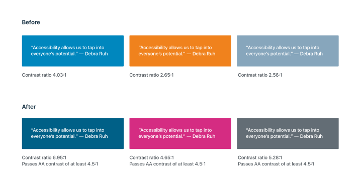 9c85929713a5e672056511239b3dd3f4 Customize Your WordPress.com Dashboard WPDev News Admin Bar 