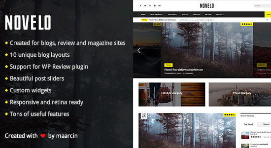 Novelo - Responsive WordPress Blog Theme
