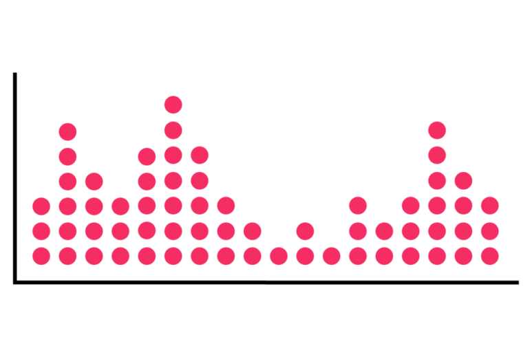 graphbackground-scaled-2560-770x500 Take the 2020 WordPress Annual Survey (and view the 2019 results)! WPDev News 