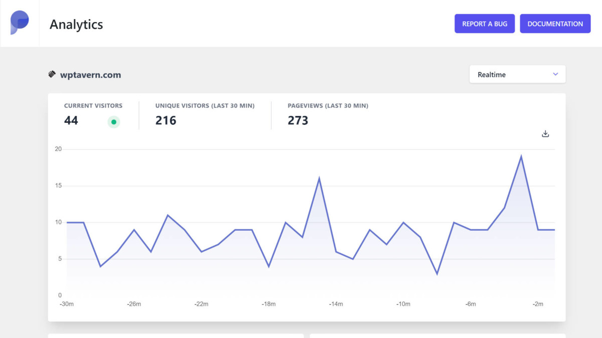plausible-dashboard-featured Plausible Analytics Adds Statistics Dashboard to the WordPress Admin design tips 