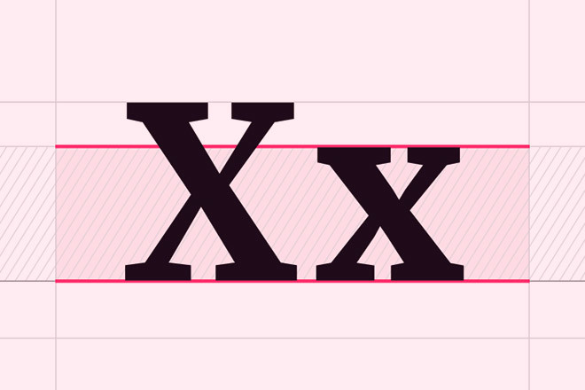 IRC WEB Services what-is-x-height What Is X Height in Typography? what-is-x-height What Is X Height in Typography? design tips