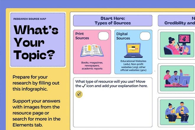 canva-whiteboard-ideas Canva Whiteboards: Creative Ways to Use Them Beyond Brainstorming design tips 