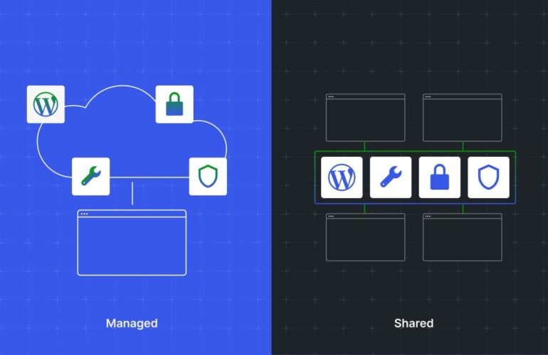 managed-vs-shared-wordpress-hosting-770x500 Managed vs. Shared WordPress Hosting: Which is Best for You? WordPress 