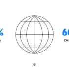 State-of-the-Word-2025-43-140x140 Innovation Shaped by Community – WordPress News WPDev News 