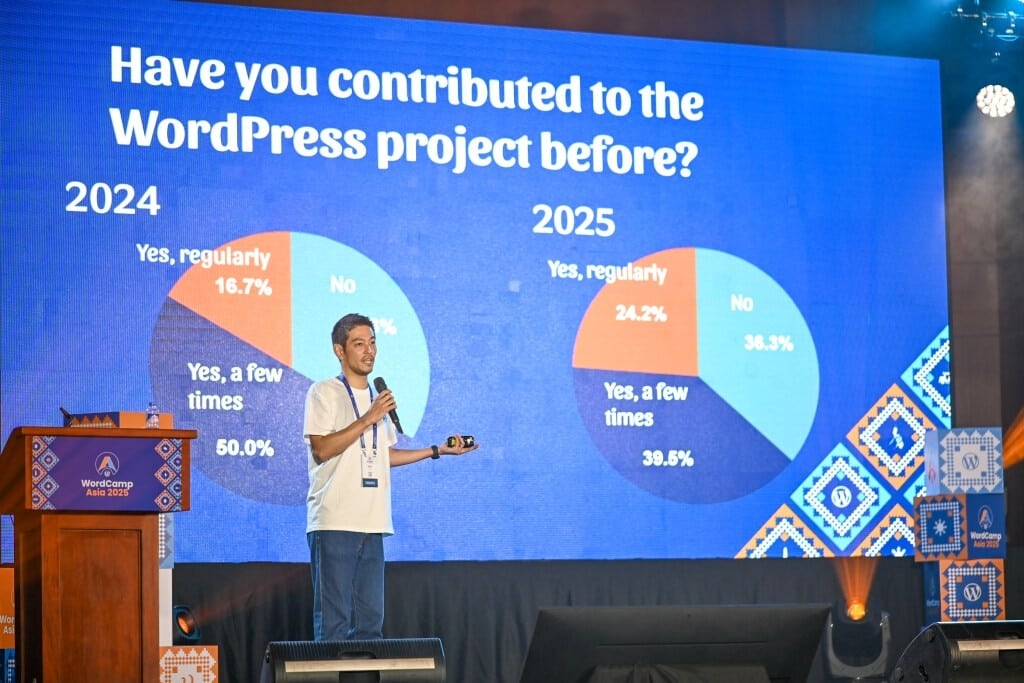 IRC WEB Services 20250220-DSC_1914 Be Part of WordCamp Asia 2026 – WordPress News 20250220-DSC_1914 Be Part of WordCamp Asia 2026 – WordPress News WPDev News