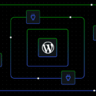 IRC WEB Services wpbrand-440_-case-study-essential-plugin-supply-chain-attack-140x140 Inside WordPress.com's Essential Plugin Attack Response wpbrand-440_-case-study-essential-plugin-supply-chain-attack-140x140 Inside WordPress.com's Essential Plugin Attack Response WordPress